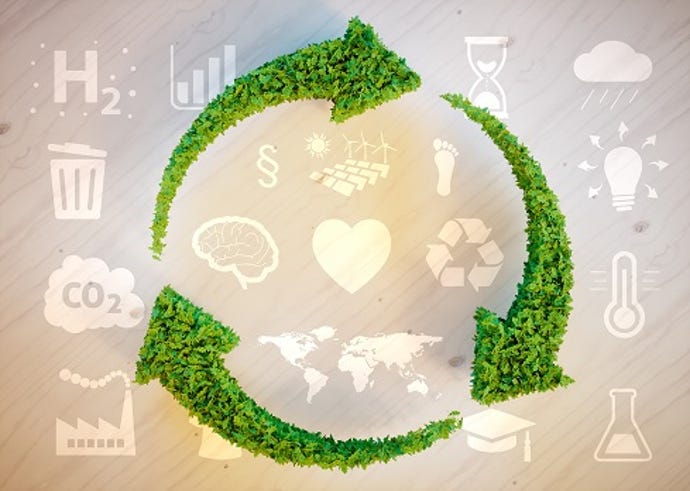 green circular arrows sustainability abstract