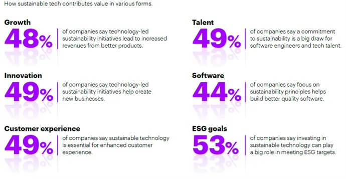 accenturesustainability.png